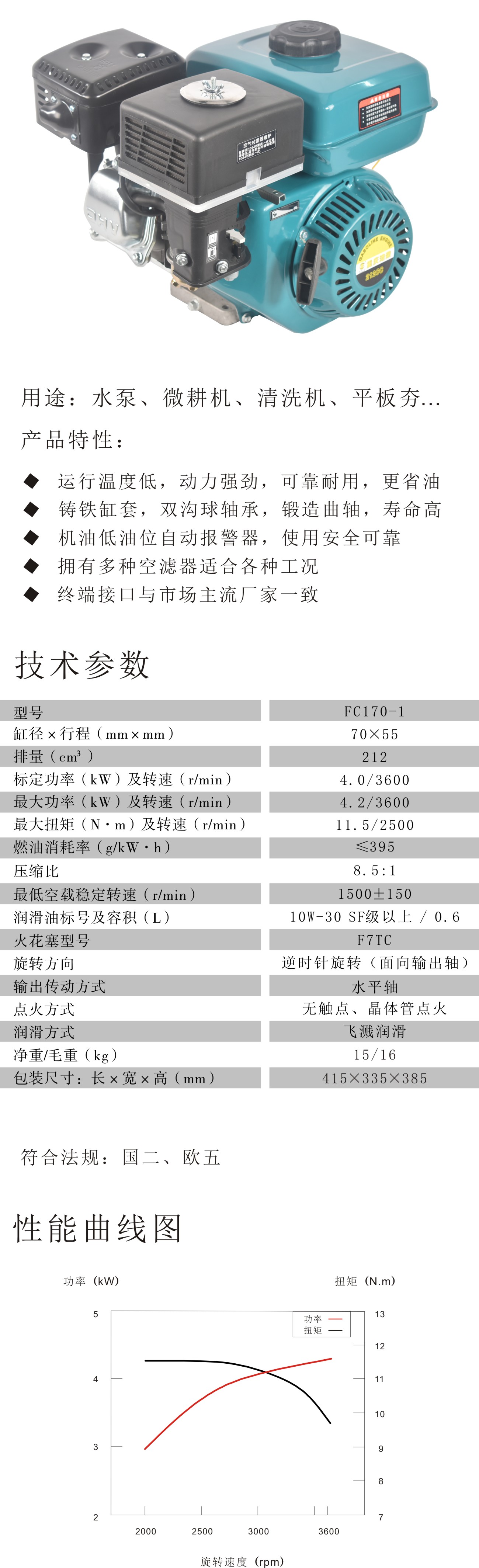 FC170-1（方油箱）.jpg